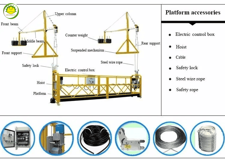 A detailed illustration of a gondola display shelf system commonly used in retail stores. The gondola consists of metal shelving units with adjustable shelves, pegboard panels for hanging items, and additional accessories such as hooks, baskets, and signage holders. The gondola is set in a store environment, showcasing products on the shelves. The scene is well-lit with a clean, modern design.